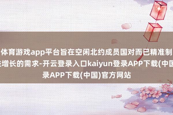 体育游戏app平台旨在空闲北约成员国对而已精准制导火力日益增长的需求-开云登录入口kaiyun登录APP下载(中国)官方网站